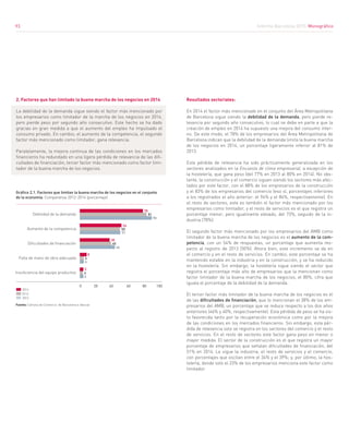 Informe Barcelona 2015. Monográfico
93
2. Factores que han limitado la buena marcha de los negocios en 2014
La debilidad de la demanda sigue siendo el factor más mencionado por
los empresarios como limitador de la marcha de los negocios en 2014,
pero pierde peso por segundo año consecutivo. Este hecho se ha dado
gracias en gran medida a que el aumento del empleo ha impulsado el
consumo privado. En cambio, el aumento de la competencia, el segundo
factor más mencionado como limitador, gana relevancia.
Paralelamente, la mejora continua de las condiciones en los mercados
financieros ha redundado en una ligera pérdida de relevancia de las difi-
cultades de financiación, tercer factor más mencionado como factor limi-
tador de la buena marcha de los negocios.
Resultados sectoriales:
En 2014 el factor más mencionado en el conjunto del Área Metropolitana
de Barcelona sigue siendo la debilidad de la demanda, pero pierde re-
levancia por segundo año consecutivo, lo cual se debe en parte a que la
creación de empleo en 2014 ha supuesto una mejora del consumo inter-
no. De este modo, el 78% de los empresarios del Área Metropolitana de
Barcelona indican que la debilidad de la demanda limita la buena marcha
de los negocios en 2014, un porcentaje ligeramente inferior al 81% de
2013.
Esta pérdida de relevancia ha sido prácticamente generalizada en los
sectores analizados en la Encuesta de clima empresarial, a excepción de
la hostelería, que gana peso (del 77% en 2013 al 80% en 2014). No obs-
tante, la construcción y el comercio siguen siendo los sectores más afec-
tados por este factor, con el 88% de los empresarios de la construcción
y el 83% de los empresarios del comercio (eso sí, porcentajes inferiores
a los registrados el año anterior: el 94% y el 84%, respectivamente). En
el resto de sectores, este es también el factor más mencionado por los
empresarios como limitador, y el resto de servicios es el que registra un
porcentaje menor, pero igualmente elevado, del 73%, seguido de la in-
dustria (78%).
El segundo factor más mencionado por los empresarios del AMB como
limitador de la buena marcha de los negocios es el aumento de la com-
petencia, con un 54% de respuestas, un porcentaje que aumenta res-
pecto al registro de 2013 (50%). Ahora bien, este incremento se da en
el comercio y en el resto de servicios. En cambio, este porcentaje se ha
mantenido estable en la industria y en la construcción, y se ha reducido
en la hostelería. Sin embargo, la hostelería sigue siendo el sector que
registra el porcentaje más alto de empresarios que la mencionan como
factor limitador de la buena marcha de los negocios, el 80%, cifra que
iguala el porcentaje de la debilidad de la demanda.
El tercer factor más limitador de la buena marcha de los negocios es el
de las dificultades de financiación, que lo mencionan el 38% de los em-
presarios del AMB, un porcentaje que se reduce respecto a los dos años
anteriores (46% y 40%, respectivamente). Esta pérdida de peso se ha vis-
to favorecida tanto por la recuperación económica como por la mejora
de las condiciones en los mercados financieros. Sin embargo, esta pér-
dida de relevancia solo se registra en los sectores del comercio y el resto
de servicios. En el resto de sectores este factor gana peso en menor o
mayor medida. El sector de la construcción es el que registra un mayor
porcentaje de empresarios que señalan dificultades de financiación, del
51% en 2014. Le sigue la industria, el resto de servicios y el comercio,
con porcentajes que oscilan entre el 34% y el 39%; y, por último, la hos-
telería, donde solo el 23% de los empresarios menciona este factor como
limitador.
Gráfico 2.1. Factores que limitan la buena marcha de los negocios en el conjunto
de la economía. Comparativa 2012-2014 (porcentaje)
Fuente: Cámara de Comercio de Barcelona e Idescat
2014
2013
2012
78
81
90
54
50
51
38
40
46
Debilidad de la demanda
Aumento de la competencia
Dificultades de financiación
Falta de mano de obra adecuada
Insuficiencia del equipo productivo
8
6
6
4
5
5
93
 