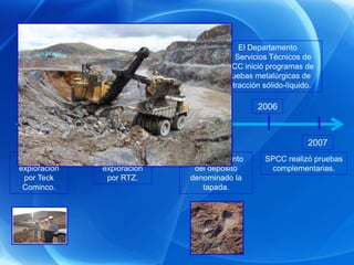 El Departamento
          Trabajo de                Trabajo de            de Servicios Técnicos de
          exploración          exploración detallada     SPCC inició programas de
          por Phelps             de Tía Maria por         pruebas metalúrgicas de
            Dodge.                    SPCC.               extracción sólido-líquido.

              1994                     2003                        2006



  1994                    1999                         2005                       2007
Trabajo de              Trabajo de             Descubrimiento        SPCC realizó pruebas
exploración             exploración             del depósito          complementarias.
 por Teck                por RTZ.              denominado la
 Cominco.                                         tapada.
 