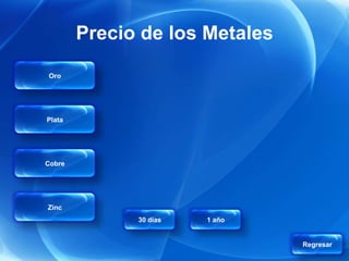 Precio de los Metales

Oro




Plata




Cobre




Zinc
              30 días   1 año


                                Regresar
 