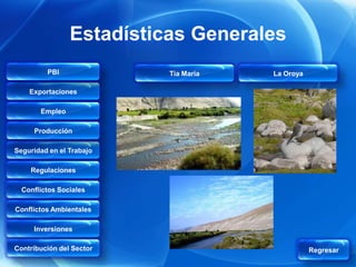 Estadísticas Generales
         PBI              Tía María   La Oroya

    Exportaciones

       Empleo

     Producción

Seguridad en el Trabajo

    Regulaciones

  Conflictos Sociales

Conflictos Ambientales

     Inversiones

Contribución del Sector                          Regresar
 