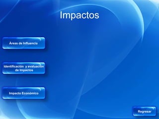 Impactos

   Áreas de Influencia




Identificación y evaluación
         de Impactos




   Impacto Económico




                                         Regresar
 