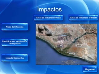 Impactos
                              Áreas de influencia directa   Áreas de influencia indirecta



   Áreas de Influencia




Identificación y evaluación
         de Impactos




   Impacto Económico




                                                                            Regresar
 