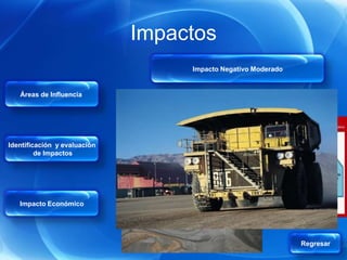 Impactos
                                   Impacto Negativo Moderado


   Áreas de Influencia




Identificación y evaluación
         de Impactos




   Impacto Económico




                                                               Regresar
 