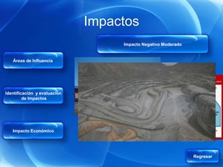 Impactos
                                   Impacto Negativo Moderado


   Áreas de Influencia




Identificación y evaluación
         de Impactos




   Impacto Económico




                                                               Regresar
 