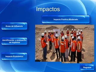 Impactos
                                   Impacto Positivo Moderado


   Áreas de Influencia




Identificación y evaluación
         de Impactos




   Impacto Económico




                                                               Regresar
 