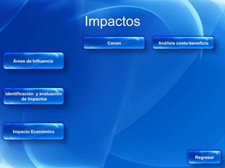 Impactos
                                 Canon   Análisis costo-beneficio



   Áreas de Influencia




Identificación y evaluación
         de Impactos




   Impacto Económico




                                                          Regresar
 