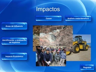Impactos
                                 Canon   Análisis costo-beneficio



   Áreas de Influencia




Identificación y evaluación
         de Impactos




   Impacto Económico




                                                          Regresar
 