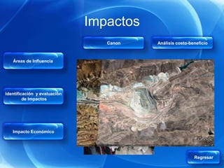 Impactos
                                 Canon   Análisis costo-beneficio



   Áreas de Influencia




Identificación y evaluación
         de Impactos




   Impacto Económico




                                                          Regresar
 