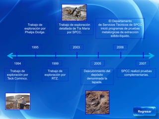 El Departamento
              Trabajo de              Trabajo de exploración     de Servicios Técnicos de SPCC
            exploración por           detallada de Tía Maria      inició programas de pruebas
            Phelps Dodge.                   por SPCC.              metalúrgicas de extracción
                                                                          sólido-líquido.


                  1995                         2003                          2006




     1994                      1999                            2005                         2007

  Trabajo de                Trabajo de                 Descubrimiento del       SPCC realizó pruebas
exploración por           exploración por                  depósito              complementarias.
Teck Cominco.                  RTZ.                      denominado la
                                                            tapada.




                                                                                           Regresar
 