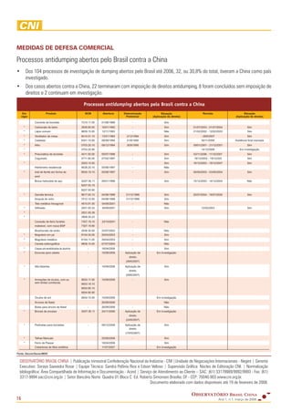 Observatorio Brasil China