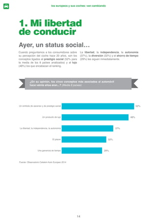 6LJQR GH XQD EDQDOL]DFLyQ GHO
SURGXFWR DXWRPRWRU HO FRFKH FRPR VLPSOH PHGLR
de transporte como cualquier otro está en cuarta
SRVLFLyQ FRQ XQ   ORV FRQFHSWRV GH OXMR  GH
éxito social son relegados a la cola del pelotón.
3RU ~OWLPR HO HVWUpV DPELHQWDO FRQWDPLQDFLyQ 