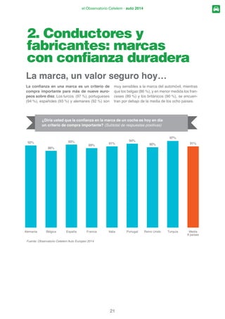 DTXHOORV HQWUH
ORV    DxRV LPDJLQDQ DO DXWRPyYLO GHO PDxDQD
como un bien poseído por varios.
¡Un automóvil con dos propietarios!
 
