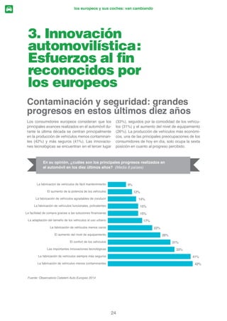 síntesis

El coche propio,
fórmula ganadora
Alemania Bélgica España Francia Italia Portugal Reino Unido Turquía Media
8 países
46%
606%
76%
55%
67%
57% 59%
51%
59%
HUFD GHO  GH ORV HXURSHRV SLHQVDQ TXH HO
FRFKH HV OD FDXVD SULQFLSDO GH OD FRQWDPLQDFLyQ
/RV HVSDxROHV   