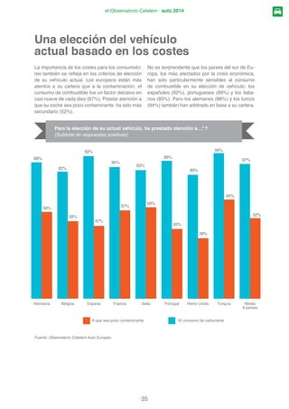 H LQFOX-
VR HQ $OHPDQLD GRQGH FDVL XQD GH FDGD GRV PXMH-
UHV FRPSDUWHQ HVWD FRQYLFFLyQ FXDQGR VyOR HO 
GH ORV KRPEUHV OR KDFHQ  SXQWRV 
