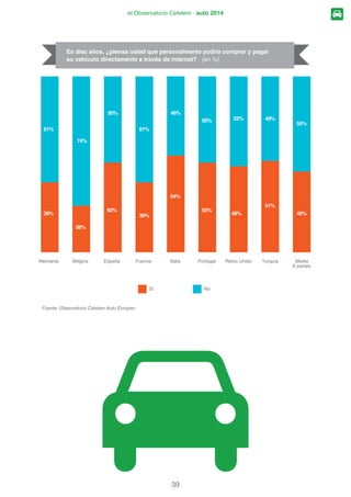 13
el Observatorio Cetelem · auto 2014
1
Los europeos
y sus coches:
van cambiando
 