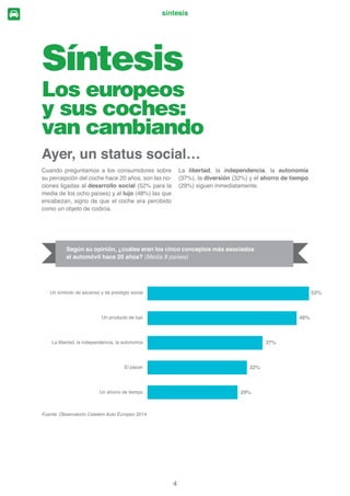 La crisis acelera las mutaciones, las expectativas de los conductores evolucionan muy
UiSLGDPHQWH SHUR OD LQGXVWULD DXWRPRYLOtVWLFD KD VDELGR VLHPSUH DGDSWDUVH
0DxDQD HO FRFKH HVWDUi VLHPSUH SUHVHQWH SHUR FRQ XVRV GLIHUHQWHV 3RFR D SRFR VH
va convirtiendo en un objeto como cualquier otro, que aunque lo compartiremos más
fácilmente, seguirá siendo indispensable.
(VSHUDPRV TXH HO FRQWHQLGR VHD GH VX LQWHUpV
Un cordial saludo
El Observatorio Cetelem
MÉTODOLOGÍA
Encuesta realizada por TNS Sofres, 4.830 encuestas online realizadas en septiembre 2013 en ocho países de
Europa (Alemania, Francia, Italia, Portugal, España, Bélgica, Reino Unido y Turquía) con unas muestras repre-
sentativas de las poblaciones nacionales de al menos 600 personas por país.
/RV DQiOLVLV  SUHYLVLRQHV VH UHDOL]DURQ HQ QRYLHPEUH  HQ FRODERUDFLyQ FRQ OD ÀUPD GH LQYHVWLJDFLyQ  FRQ-
sultoría BIPE.
www.elobservatoriocetelem.es
www.cetelem.es
@Obs_Cetelem_ES
 