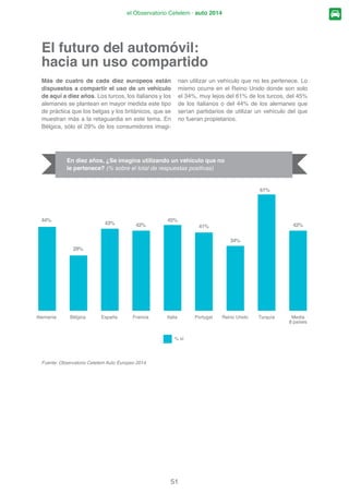 6LJQR GH XQD ED-
QDOL]DFLyQ GHO SURGXFWR DXWRPRYLOtVWLFR HO FRFKH
como simple medio de transporte entre otros
JDQD SRVLFLRQHV FRQ XQ  GH HXURSHRV TXH DVt
lo valoran, quedando relegados a los puestos infe-
riores conceptos como el lujo y el prestigio social.
Por último la contaminación que pasa del sépti-
PR DO WHUFHU SXHVWR   
