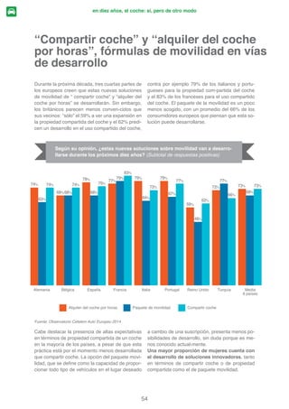 ORV DOHPDQHV  ORV LWDOLDQRV DVR-
cian, por el contrario, el automóvil con la contamina-
ción FRQ    UHVSHFWLYDPHQWH 