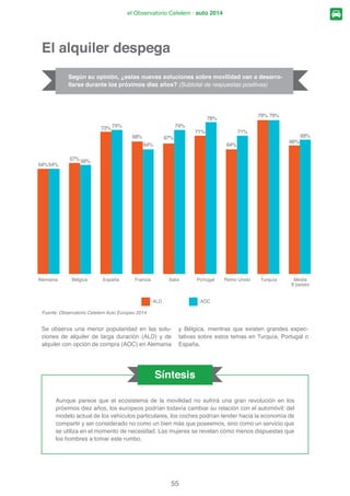 (O coste es
OR PiV LPSRUWDQWH D ORV RMRV GH ORV EULWiQLFRV   