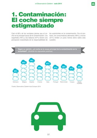 35   33 
La innovación 21  25  21  21 25 23
Un símbolo de ascenso y prestigio social  18 13 12 14  21  18
Un producto de lujo   14 15 15    
Un bien obsoleto     11 5 8  8
“El coche
de los que no
ponen todo su
dinero
en el coche”
1990
“Exige más,
paga menos”
2000
“A ese precio,
no imagina tener
un coche
tan fiable”
2010
“Cambie
de época”
2010
Slogans publicitarios actuales
 