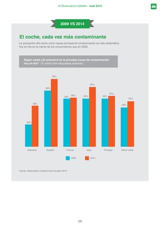 DO LJXDO TXH
RFXUUH HQ $OHPDQLD %pOJLFD H ,WDOLD  SXQWRV HQ
HVWRV WUHV SDtVHV 