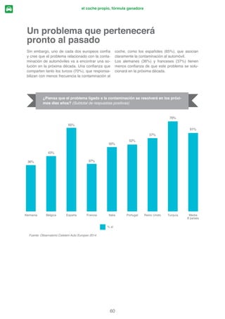 El ahorro de tiempo que supone el coche, es
más valorado por las mujeres que en la de los
KRPEUHV 8QD GH FDGD GRV DOHPDQDV DVRFLD DX-
WRPyYLO FRQ DKRUUR GH WLHPSR FXDQGR VRODPHQWH
XQR GH FDGD WUHV DOHPDQHV KDFH OD PLVPD DSUR[L-
PDFLyQ   SXQWRV GH GLIHUHQFLD 
