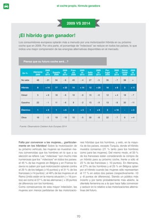 RPSHQVDQGR HVWD YLVLyQ
los españoles, los franceses y los portugueses
DVRFLDQ HO FRQFHSWR GH LQQRYDFLyQ SULPHUD SRVL-
FLyQ 