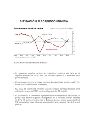 SITUACIÓN MACROECONÓMICA 
Fuente: INE, Contabilidad Nacional de España 
• La economía española registra un crecimiento trimestral del 0,6% en el 
segundo trimestre de 2014, tasa dos décimas superior a la estimada en el 
primer trimestre. 
- El crecimiento respecto al mismo trimestre del año anterior se sitúa en el 1,2%, 
frente al 0,5% del trimestre precedente. 
- Las tasas de crecimiento trimestral y anual coinciden con las publicadas en la 
estimación avance del PIB trimestral del pasado día 30 de Julio. 
- La contribución al crecimiento agregado anual de la demanda nacional es un 
punto y dos décimas superior a la registrada en el trimestre anterior, pasando 
de 0,7 a 1,9 puntos, mientras que la demanda exterior reduce su aportación al 
PIB trimestral en cinco décimas respecto al trimestre pasado (de –0,2 a –0,7 
puntos). 
 