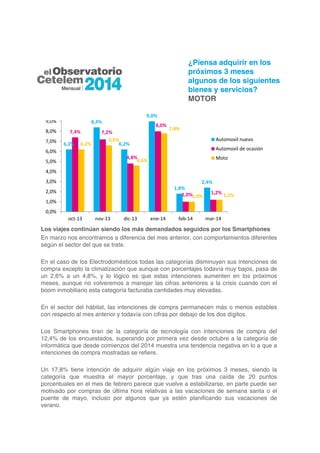¿Piensa adquirir en los
próximos 3 meses
algunos de los siguientes
bienes y servicios?
MOTOR
Los viajes continúan siendo los más demandados seguidos por los Smartphones
En marzo nos encontramos a diferencia del mes anterior, con comportamientos diferentes
según el sector del que se trate.
En el caso de los Electrodomésticos todas las categorías disminuyen sus intenciones de
compra excepto la climatización que aunque con porcentajes todavía muy bajos, pasa de
un 2,6% a un 4,8%, y lo lógico es que estas intenciones aumenten en los próximos
meses, aunque no volveremos a manejar las cifras anteriores a la crisis cuando con el
boom inmobiliario esta categoría facturaba cantidades muy elevadas.
En el sector del hábitat, las intenciones de compra permanecen más o menos estables
con respecto al mes anterior y todavía con cifras por debajo de los dos dígitos.
Los Smartphones tiran de la categoría de tecnología con intenciones de compra del
12,4% de los encuestados, superando por primera vez desde octubre a la categoría de
informática que desde comienzos del 2014 muestra una tendencia negativa en lo a que a
intenciones de compra mostradas se refiere.
Un 17,8% tiene intención de adquirir algún viaje en los próximos 3 meses, siendo la
categoría que muestra el mayor porcentaje, y que tras una caída de 20 puntos
porcentuales en el mes de febrero parece que vuelve a estabilizarse, en parte puede ser
motivado por compras de última hora relativas a las vacaciones de semana santa o el
puente de mayo, incluso por algunos que ya estén planificando sus vacaciones de
verano.
6,2%
8,4%
6,2%
9,0%
1,8%
2,4%
7,4% 7,2%
4,8%
8,0%
1,0% 1,2%
6,2%
6,6%
4,6%
7,8%
1,0% 1,2%
0,0%
1,0%
2,0%
3,0%
4,0%
5,0%
6,0%
7,0%
8,0%
9,0%
10,0%
oct‐13 nov‐13 dic‐13 ene‐14 feb‐14 mar‐14
Automovil nuevo
Automovil de ocasión
Moto
 