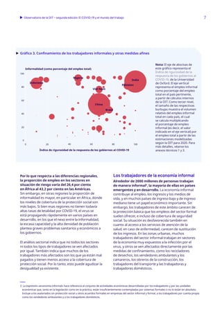 7Observatorio de la OIT – segunda edición: El COVID-19 y el mundo del trabajo
Por lo que respecta a las diferencias regionales,
la proporción de empleo en los sectores en
situación de riesgo varía del 26,4 por ciento
en África al 43,2 por ciento en las Américas.
Sin embargo, en otras regiones la proporción de
informalidad es mayor, en particular en África, donde
los niveles de cobertura de la protección social son
más bajos. Si bien esas regiones no tienen todavía
altas tasas de letalidad por COVID-19, el virus se
está propagando rápidamente en varios países en
desarrollo, en los que el nexo entre la informalidad,
la escasa capacidad y la alta densidad de población
plantea graves problemas sanitarios y económicos a
los gobiernos.
El análisis sectorial indica que no todos los sectores
ni todos los tipos de trabajadores se ven afectados
por igual. También indica que muchos de los
trabajadores más afectados son los que ya están mal
pagados y tienen menos acceso a la cobertura de
protección social. Por lo tanto, esto puede agudizar la
desigualdad ya existente.
3 La expresión «economía informal» hace referencia al conjunto de actividades económicas desarrolladas por los trabajadores y por las unidades
económicas que, tanto en la legislación como en la práctica, están insuficientemente contempladas por sistemas formales o no lo están en absoluto.
Incluye a los asalariados sin protección social u otros acuerdos formales en empresas del sector informal y formal, a los trabajadores por cuenta propia
como los vendedores ambulantes y a los trabajadores domésticos.
Los trabajadores de la economía informal
Alrededor de 2000 millones de personas trabajan
de manera informal3
, la mayoría de ellas en países
emergentes y en desarrollo. La economía informal
contribuye al empleo, los ingresos y los medios de
vida, y en muchos países de ingreso bajo y de ingreso
mediano tiene un papel económico importante. Sin
embargo, los trabajadores de este ámbito carecen de
la protección básica que los empleos del sector formal
suelen ofrecer, e incluso de cobertura de seguridad
social. Su situación es desfavorecida también en
cuanto al acceso a los servicios de atención de la
salud; en caso de enfermedad, carecen de sustitución
de los ingresos. En las zonas urbanas, muchos
trabajadores del sector informal trabajan en sectores
de la economía muy expuestos a la infección por el
virus, y otros se ven afectados directamente por las
medidas de confinamiento, como los recicladores
de desechos, los vendedores ambulantes y los
camareros, los obreros de la construcción, los
trabajadores del transporte y las trabajadoras y
trabajadores domésticos.
	X Gráfico 3. Confinamiento de los trabajadores informales y otras medidas afines
Informalidad (como porcentaje del empleo total)
Índice de rigurosidad de la respuesta de los gobiernos al COVID-19
0
20
40
60
80
100
0 20 40 60 80 100
Viet Nam
Nigeria
Indonesia
China
India
Pakistán
Brasil
Nota: El eje de abscisas de
este gráfico representa el
Índice de rigurosidad de la
respuesta de los gobiernos al
COVID-19, de la Universidad
de Oxford. El eje vertical
representa el empleo informal
como porcentaje del empleo
total en el país pertinente,
a partir de cálculos internos
de la OIT. Como tercer nivel,
el tamaño de las respectivas
burbujas muestra el volumen
relativo del empleo informal
total en cada país, el cual
se calcula multiplicando
el porcentaje de empleo
informal (es decir, el valor
indicado en el eje vertical) por
el empleo total a partir de las
estimaciones modelizadas
según la OIT para 2020. Para
más detalles, véanse los
anexos técnicos 1 y 3.
 