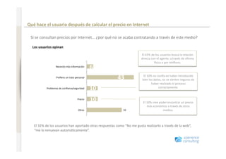 Comportamiento en Internet antes de renovar un seguro 

                              Qué hace el usuario después de calcular el precio en Internet 
www.xperienceconsulting.com




                               Si se consultan precios por Internet… ¿por qué no se acaba contratando a través de este medio?  

                                Los usuarios opinan 

                                                                                                      El 43% de los usuarios busca la relación 
                                                                                    6%                directa con el agente; a través de oﬁcina 
                                                                                                                lsica o por teléfono. 
                                                Necesito más información 
                                                                             6 
                                                                         24% 
                                                Preﬁero un trato personal                43             El 10% no conla en haber introducido 
                                                                                                       bien los datos, no se sienten seguros de 
                                                                                                              haber realizado el proceso 
                                         Problemas de conﬁanza/seguridad     10                                    correctamente. 


                                                                Comodidad 
                                                                   Precio    10                         El 10% cree poder encontrar un precio 
                                                                                                           más económico a través de otros 
                                                                   Otros                   32                         medios. 
                                                                                   3% 


                                 El 32% de los usuarios han aportado otras respuestas como “No me gusta realizarlo a través de la web”, 
                                 “me lo renuevan automá+camente”.



19
 
