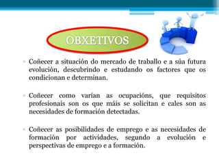 ▫ Coñecer a situación do mercado de traballo e a súa futura
evolución, descubrindo e estudando os factores que os
condicionan e determinan.
▫ Coñecer como varían as ocupacións, que requisitos
profesionais son os que máis se solicitan e cales son as
necesidades de formación detectadas.
▫ Coñecer as posibilidades de emprego e as necesidades de
formación por actividades, segundo a evolución e
perspectivas de emprego e a formación.
 