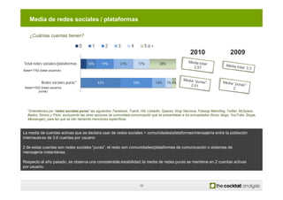 Media de redes sociales / plataformas

    ¿Cuántas cuentas tienen?

                                   0       1         ...
