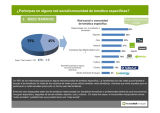¿Participas en alguna red social/comunidad de temática específicas?

          2. REDES TEMÁTICAS:                        ...