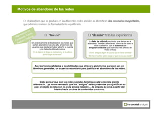 Motivos de abandono de las redes


       En el abandono que se produce en las diferentes redes sociales se identifican do...