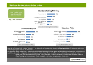 Motivos de abandono de las redes

                                                                 Abandono Fotolog/Metrof...