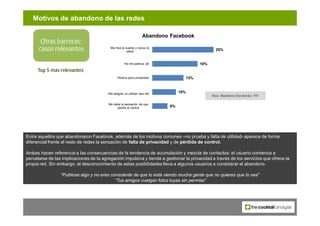 Motivos de abandono de las redes

                                                                 Abandono Facebook
     ...