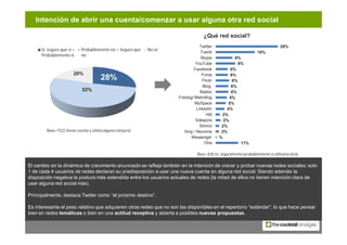 Intención de abrir una cuenta/comenzar a usar alguna otra red social

                                                    ...