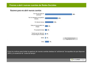 Frenos a abrir nuevas cuentas de Redes Sociales

    Razones para no abrir nuevas cuentas
                                ...