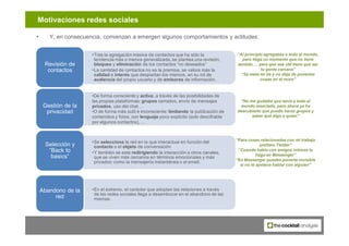 Motivaciones redes sociales

•      Y, en consecuencia, comienzan a emergen algunos comportamientos y actitudes:


       ...