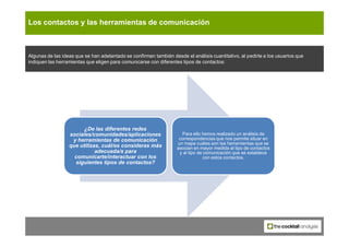Los contactos y las herramientas de comunicación



Algunas de las ideas que se han adelantado se confirman también desde ...
