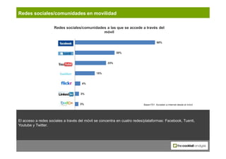 Redes sociales/comunidades en movilidad

                     Redes sociales/comunidades a las que se accede a través del
...