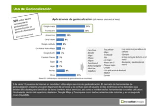 Uso de Geolocalización

                                           Aplicaciones de geolocalización (al menos una vez al me...