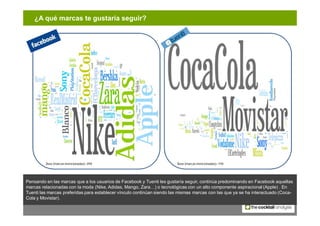 ¿A qué marcas te gustaría seguir?




         Base (marcas mencionadas)= 494                                 Base (marcas...