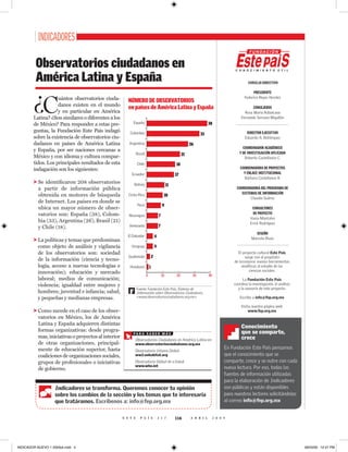 indicadores
                                                                                                                                                  Fundación


         Observatorios ciudadanos en
         América Latina y España                                                                                                                 Consejo directivo




        ¿C
                                                                                                                                                    Presidente
                    uántos observatorios ciuda-                                                                                                Federico Reyes Heroles
                                                        Número de observatorios
                    danos existen en el mundo
                                                        en países de América Latina y España                                                       Consejeros
                    y en particular en América                                                                                                Rosa María Rubalcava
        Latina? ¿Son similares o diferentes a los                                                                                           Fernando Serrano Migallón
        de México? Para responder a estas pre-             España                                                           38
        guntas, la Fundación Este País indagó            Colombia                                                                               Director Ejecutivo
                                                                                                                      33
        sobre la existencia de observatorios ciu-                                                                                              Eduardo A. Bohórquez
        dadanos en países de América Latina             Argentina                                               26
                                                                                                                                             Coordinador Académico
        y España, por ser naciones cercanas a                                                                                              y de Investigación Aplicada
                                                               Brasil                                      21
        México y con idioma y cultura compar-                                                                                                 Roberto Castellanos C.
        tidos. Los principales resultados de esta              Chile                                  18
        indagación son los siguientes:                                                                                                      Coordinadora de Proyectos
                                                          Ecuador                                     17                                      y Enlace Institucional
                                                                                                                                              Bárbara Castellanos R.
          e identificaron 208 observatorios
          S                                                  Bolivia                             11
          a partir de información pública                                                                                                Coordinadora del Programa de
                                                                                                                                            Sistemas de Información
          obtenida en motores de búsqueda               Costa Rica                           10
                                                                                                                                                 Claudia Suárez
          de Internet. Los países en donde se
                                                                Perú                        9
          ubica un mayor número de obser-                                                                                                          Consultores
          vatorios son: España (38), Colom-             Nicaragua                       7
                                                                                                                                                   de proyecto
                                                                                                                                                  Vania Montalvo
          bia (33), Argentina (26), Brasil (21)                                                                                                   Erick Rodríguez
          y Chile (18).                                 Venezuela                       7
                                                                                                                                                     Diseño
                                                       El Salvador                  4                                                              Marcela Rivas
          a políticas y temas que predominan
          L
          como objeto de análisis y vigilancia           Uruguay                    4
          de los observatorios son: sociedad                                                                                              El proyecto cultural Este País
                                                        Guatemala               2                                                              surge con el propósito
          de la información (ciencia y tecno-                                                                                           de incorporar nuevas herramientas
          logía, acceso a nuevas tecnologías e          Honduras            1                                                                analíticas al estudio de las
          innovación); educación y mercado                                                                                                        ciencias sociales.
                                                                        0                   10        20         30         40
          laboral; medios de comunicación;                                                                                                   La Fundación Este País
          violencia; igualdad entre mujeres y                                                                                           coordina la investigación, el análisis
                                                               Fuente: Fundación Este País, Sistema de                                    y la asesoría de este proyecto.
          hombres; juventud e infancia; salud,           f     Información sobre Observatorios Ciudadanos,
          y pequeñas y medianas empresas.                      www.observatoriosciudadanos.org.mx                                        Escribe a info@fep.org.mx

                                                                                                                                            Visita nuestra página web:
          omo sucede en el caso de los obser-
          C                                                                                                                                      www.fep.org.mx
          vatorios en México, los de América
          Latina y España adquieren distintas
                                                                                                                                            Conocimiento
          formas organizativas: desde progra-                                                                                               que se comparte,
                                                           par a saber más
          mas, iniciativas o proyectos al interior                                                                                          crece
                                                             Observatorios Ciudadanos en América Latina en:
          de otras organizaciones, principal-                www.observatoriosciudadanos.org.mx
          mente de educación superior, hasta                                                                                       En Fundación Este País pensamos
                                                             Observatorio Urbano Global
          coaliciones de organizaciones sociales,            ww2.unhabitat.org                                                     que el conocimiento que se
          grupos de profesionales o iniciativas              Observatorio Global de e-Salud                                        comparte, crece y se nutre con cada
                                                             www.who.int
          de gobierno.                                                                                                             nueva lectura. Por eso, todas las
                                                                                                                                   fuentes de información utilizadas
                                                                                                                                   para la elaboración de Indicadores
                    Indicadores se transforma. Queremos conocer tu opinión                                                         son públicas y están disponibles
            sobre los cambios de la seccióninfo@fep.org.mx te interesaría
             que tratáramos. Escríbenos a:
                                              y los temas que                                                                      para nuestros lectores solicitándolas
                                                                                                                                   al correo info@fep.org.mx


                                                     E s t e      P a í s               2 1 7         116       a b r i l    2 0 0 9




INDICADOR NUEVO 1 2503ok.indd 4                                                                                                                                                  28/03/09 12:27 PM
 