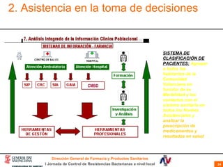CMBD SISTEMA DE CLASIFICACIÓN DE PACIENTES:   Agrupar a todos los habitantes de la Comunidad Valenciana en función de su M...