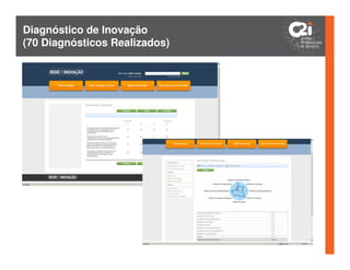 Diagnóstico de Inovação
(70 Diagnósticos Realizados)
 