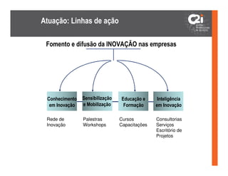 Atuação: Linhas de ação

 Fomento e difusão da INOVAÇÃO nas empresas




 Conhecimento   Sensibilização   Educação e      Inteligência
  em Inovação   e Mobilização     Formação      em Inovação

 Rede de        Palestras        Cursos         Consultorias
 Inovação       Workshops        Capacitações   Serviços
                                                Escritório de
                                                Projetos
 