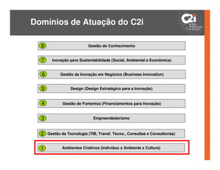 Domínios de Atuação do C2i

  8                        Gestão do Conhecimento


  7     Inovação para Sustentabilidade (Social, Ambiental e Econômica)


  6         Gestão da Inovação em Negócios (Business Innovation)


  5               Design (Design Estratégico para a Inovação)


  4           Gestão de Fomentos (Financiamentos para Inovação)


  3                           Empreendedorismo



  2   Gestão da Tecnologia (TIB, Transf. Tecno., Consultas e Consultorias)


  1          Ambientes Criativos (Indivíduo x Ambiente x Cultura)
 