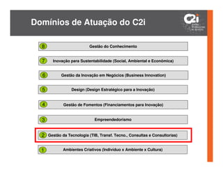 Domínios de Atuação do C2i

  8                        Gestão do Conhecimento


  7     Inovação para Sustentabilidade (Social, Ambiental e Econômica)


  6         Gestão da Inovação em Negócios (Business Innovation)


  5               Design (Design Estratégico para a Inovação)


  4           Gestão de Fomentos (Financiamentos para Inovação)


  3                           Empreendedorismo



  2   Gestão da Tecnologia (TIB, Transf. Tecno., Consultas e Consultorias)


  1          Ambientes Criativos (Indivíduo x Ambiente x Cultura)
 